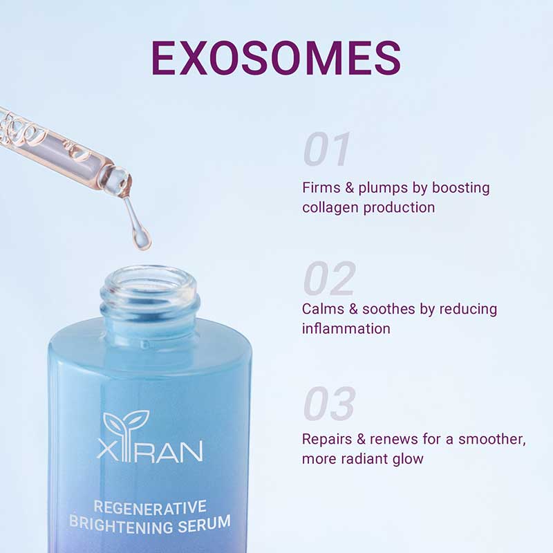 private label exosomic peptides serum、